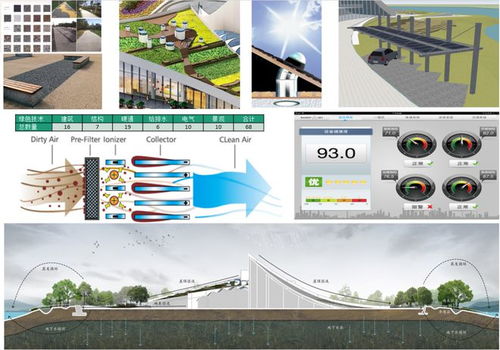 滄州渤海新區(qū)全域旅游智慧服務(wù)中心建筑設(shè)計(jì)工程專業(yè)設(shè)計(jì)服務(wù)